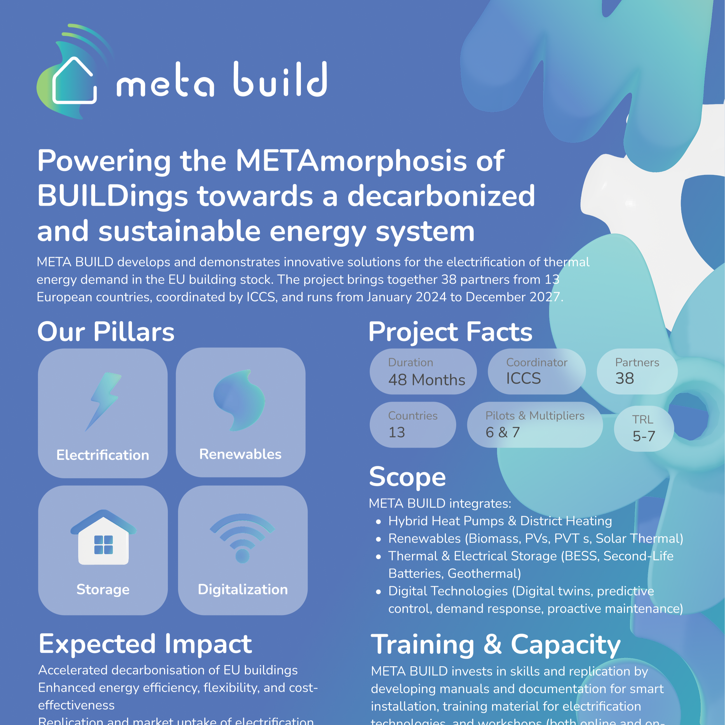 Meta-Build Poster 
